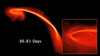 Black Hole Devours Star  139 Days of Stellar Devastation  Video [upl. by Lentha]