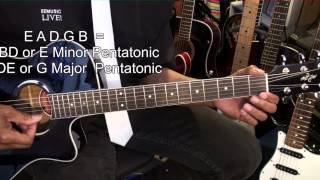 Why Standard Tuning EADGBE For Guitar The Secrets Of Standard Tuning TutorialEricBlackmonGuitar [upl. by Auqcinahs741]