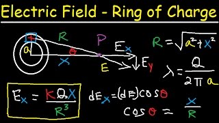 Electric Field Due to a Ring of Charge Linear Charge Density Physics Practice Problems [upl. by Edrea]