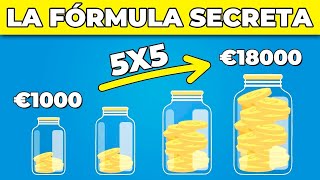 LA CIENCIA DE HACERSE RICO  La FORMULA de Wallace D Wattles para crear RIQUEZA y PROSPERIDAD [upl. by Aihsenod]