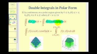 Introduction to Double Integrals in Polar Coordinates [upl. by Strohbehn]