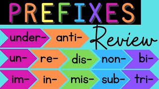 Prefixes Review [upl. by Reg]