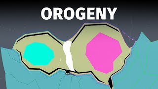 GPlates Orogeny  Worldbuilder’s Log 17 [upl. by Emery]