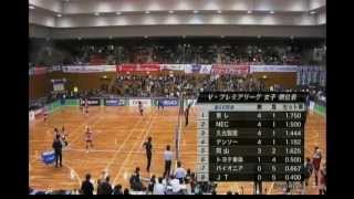 Yeliz Başa イェリズ バシャ NEC3  Denso 0  FULL MATCH LİVE V League Japan 20122013 [upl. by Eniamaj]