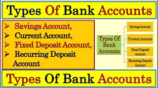 Types Of Bank Accounts  Different Types Of Bank Accounts  Types Of Savings Account  Bank Accounts [upl. by Kela]