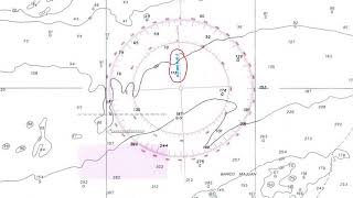 Carta náutica Que es Como usar la carta en ejercicios PER [upl. by Rothstein]