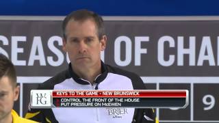 Kennedy NB vs McEwen MB  2016 Tim Hortons Brier Draw 5 [upl. by Harv]