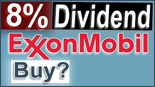 XOM Stock Analysis  is Exxon Mobil Stock a Good Buy Today  XOM [upl. by Teresa719]