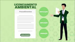 Licenciamento Ambiental CETESB [upl. by Notak798]