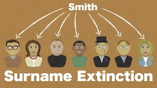 Surname Extinction When will we all be quotSmithsquot [upl. by Reinert]