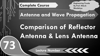 Comparison of Reflector Antenna and Lens Antenna with different parameters [upl. by Rolyak365]