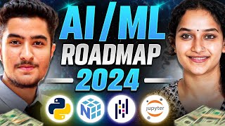 Complete Roadmap to be an AIML Engineer  2024  Artificial Intelligence amp Machine Learning Career [upl. by Kahle774]