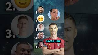 🤩Ronaldo ranked seine besten Freunde🔥 [upl. by Sehguh]