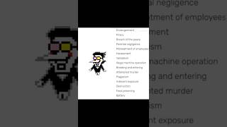 What’s the G in Spamton G Spamton stand for Gay Goober undertale deltarune sans spamton [upl. by Nivets]