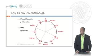 Las 12 Notas Musicales  28  UPV [upl. by Pejsach63]