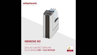 Aliplast genesis 90 ablakrendszer [upl. by Inajna]