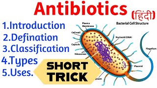 Antibiotics  Name Of Drugs With Mnemonic  Pharmacology  Pawan [upl. by Anaz]