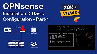 OPNsense  Installation amp Basic Configuration  Part 1 [upl. by Lorou7]