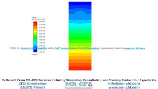 ANSYS FLUENT TRAINING Pool Boiling Surface Wettability Effect on the Boiling Curve Validation [upl. by Assilram316]