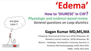 How to dose loop diuretics [upl. by Payne236]