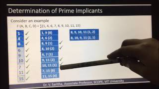 Tabulation Method SoP [upl. by Mychael]