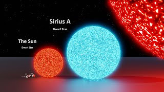 Universe Size Comparison  3d Animation Comparison  Stars Real Scale Comparison [upl. by Anivlem]