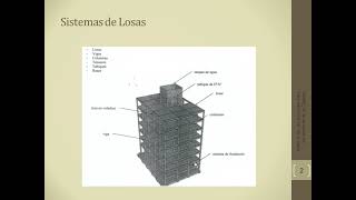 Sistemas de Losas de concreto armado Parte E ok [upl. by Areval]