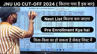 JNU UG official Cutoff 2024  Next List Expected Cutoff  JNU Ba Foreign Languages Cutoff 2024 [upl. by Ainej631]