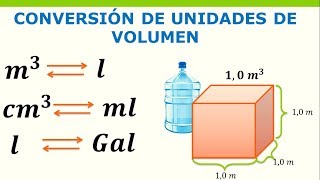 Conversión de unidades de Volumen [upl. by Forrer]