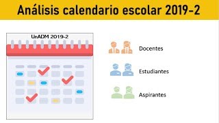 UnADM Calendario académico escolar 20192 Análisis fechas y actividades [upl. by Emmons90]