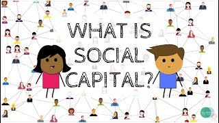 What is social capital [upl. by Fulton914]