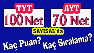 tyt 100 net ayt 70 net sayısalda kaç puan 2022 I YKS PUAN HESAPLAMA I TYT DE 100 NET NASIL YAPILIR [upl. by Aticnemrac663]