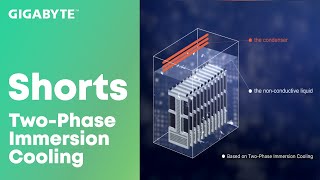 Data Center 101 TwoPhase Immersion Cooling [upl. by Waldner]