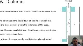 Mass transfer in Arabic  73  MT correlations for flow in a pipe and for a wetted wall column [upl. by Nalehp560]