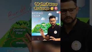 Watershed management by PK Sir 🥳🔥agta waterconservation upsssc agriculture icar ytviralshorts [upl. by Rice345]