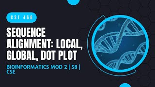 Sequence Alignment Dot Matrix Gaps  CST468  Bioinformatics MODULE 2  KTU  Anna Thomas  SJCET [upl. by Circosta]