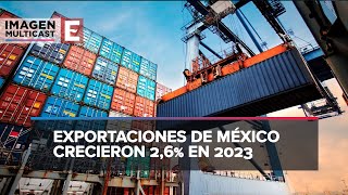 Exportación en México y la economía del conocimiento [upl. by Aneeles970]