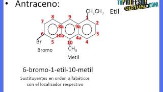 Nomenclatura de Aromáticos Policíclicos  Lección Teórica 1 [upl. by Ayam]