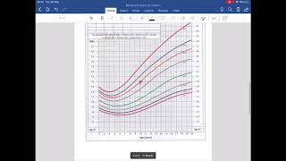 12 BMI and growth charts [upl. by Nerfe]