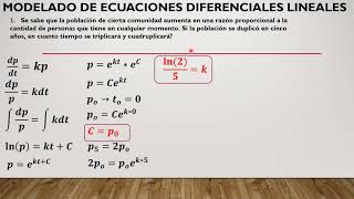 Cómo hallar INTERVALOS DE CRECIMIENTO Decrecimiento Maximos y Minimos Relativos limites [upl. by Neelav]