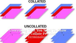 Collate Printing Terminology  Collated and Uncollatted Explained [upl. by Ornstead]