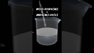 Zn  H2so4 Zinc and H2so4 Reaction Animation Experiment class10science chemicalreactionandequation [upl. by Wallache]