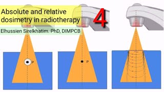 Absolute and relative dosimetry in radiotherapy 4 Iالتطبيق العملي [upl. by Ataeb]