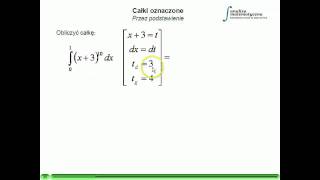 Całki oznaczone  Całkowanie przez podstawienie cz1 [upl. by Lieberman41]