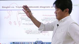 96강 Singlet vs Triplet amp Jablonski diagram of energy  성균관대학교 화학공학 고분자공학부 교수 [upl. by Lanor374]