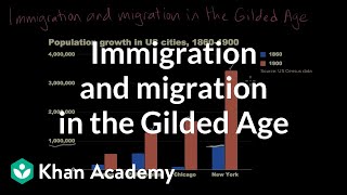 Immigration and migration in the Gilded Age  Period 6 18651898  AP US History  Khan Academy [upl. by Marijo]