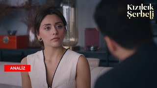 Kızılcık Şerbeti 60 Bölüm  Analiz ve İnceleme  2English and Spanish Subtitles [upl. by Lokim]