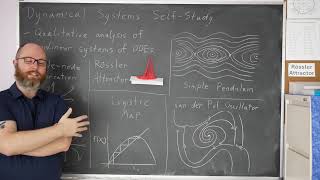 Dynamical Systems SelfStudy [upl. by Afrika]