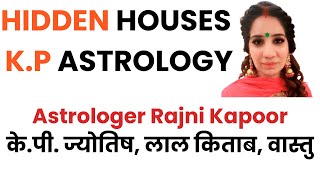 Tenanted amp Untenanted Planets  Independent Houses in KP Astrology  KP Lesson 3  askrajni [upl. by Matelda]