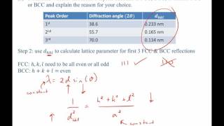 XRD Xray diffraction worked example problem [upl. by Marasco]